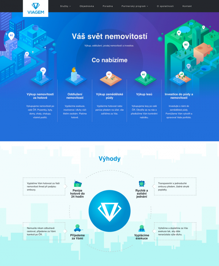 Viagem - Webové stránky Viagem - Webové stránky